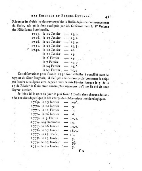 Nouveaux memoires de l'Academie royale des sciences et belles-lettres, avec l'histoire pour la meme annee