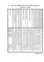 giornale/TO00200465/1784/unico/00000078