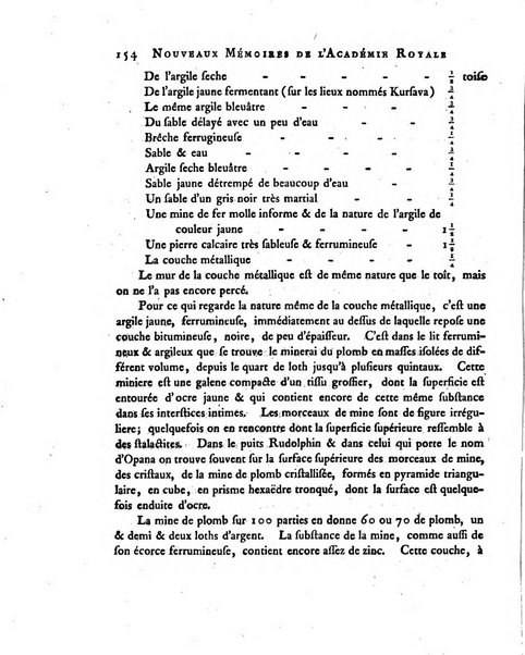 Nouveaux memoires de l'Academie royale des sciences et belles-lettres, avec l'histoire pour la meme annee