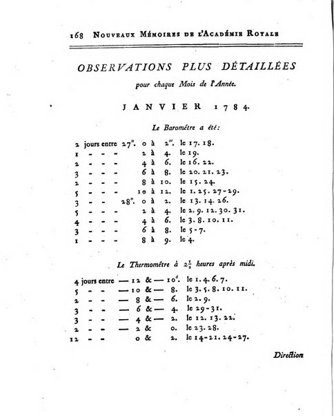 Nouveaux memoires de l'Academie royale des sciences et belles-lettres, avec l'histoire pour la meme annee