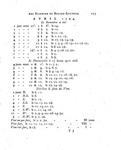 Nouveaux memoires de l'Academie royale des sciences et belles-lettres, avec l'histoire pour la meme annee