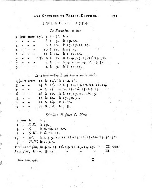 Nouveaux memoires de l'Academie royale des sciences et belles-lettres, avec l'histoire pour la meme annee