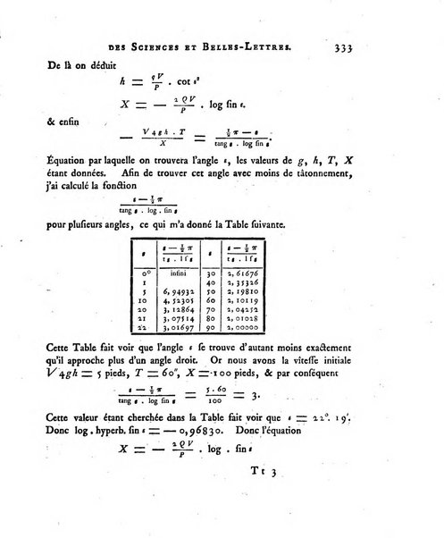 Nouveaux memoires de l'Academie royale des sciences et belles-lettres, avec l'histoire pour la meme annee