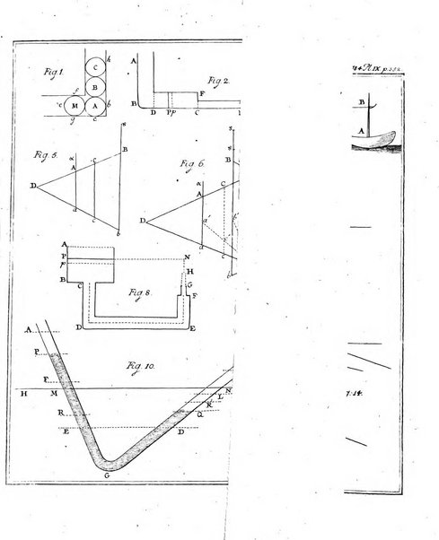 Nouveaux memoires de l'Academie royale des sciences et belles-lettres, avec l'histoire pour la meme annee