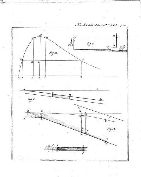 Nouveaux memoires de l'Academie royale des sciences et belles-lettres, avec l'histoire pour la meme annee