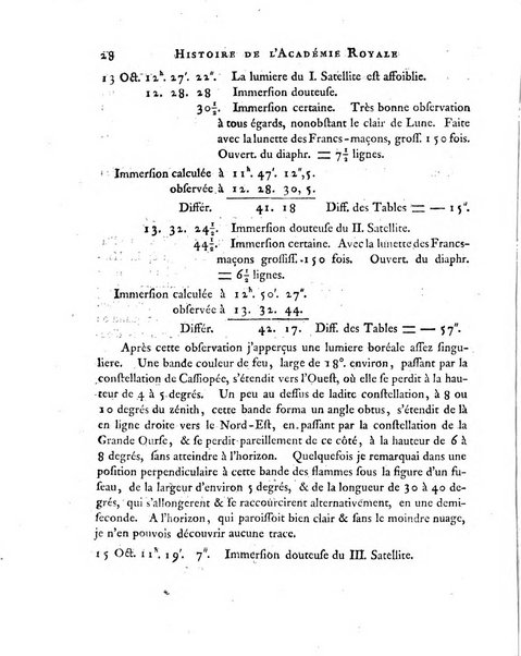 Nouveaux memoires de l'Academie royale des sciences et belles-lettres, avec l'histoire pour la meme annee