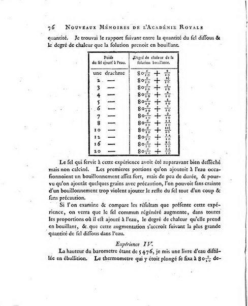 Nouveaux memoires de l'Academie royale des sciences et belles-lettres, avec l'histoire pour la meme annee