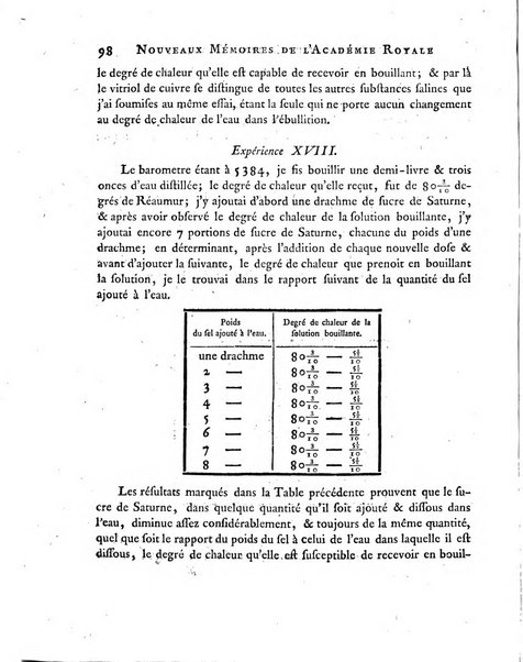 Nouveaux memoires de l'Academie royale des sciences et belles-lettres, avec l'histoire pour la meme annee