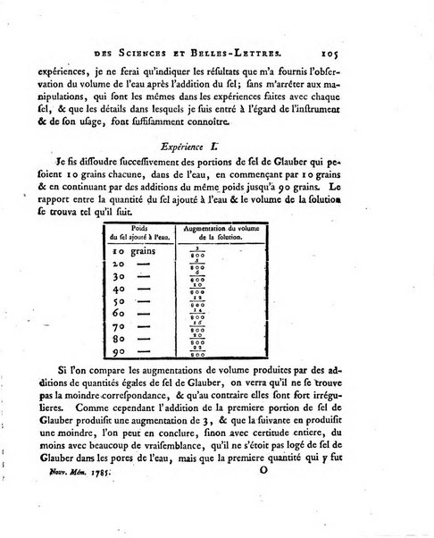 Nouveaux memoires de l'Academie royale des sciences et belles-lettres, avec l'histoire pour la meme annee