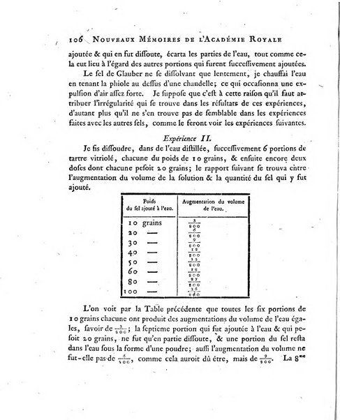 Nouveaux memoires de l'Academie royale des sciences et belles-lettres, avec l'histoire pour la meme annee