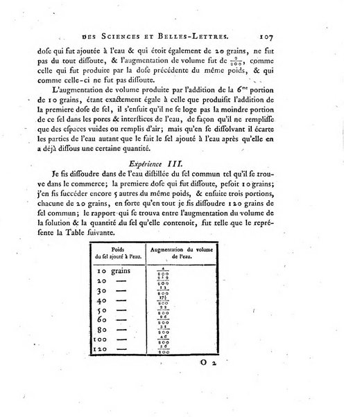 Nouveaux memoires de l'Academie royale des sciences et belles-lettres, avec l'histoire pour la meme annee