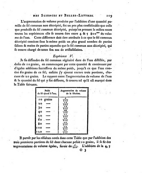 Nouveaux memoires de l'Academie royale des sciences et belles-lettres, avec l'histoire pour la meme annee