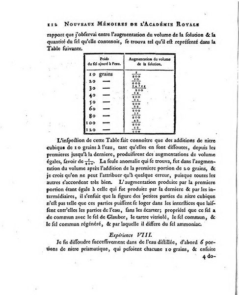 Nouveaux memoires de l'Academie royale des sciences et belles-lettres, avec l'histoire pour la meme annee