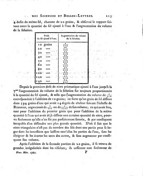 Nouveaux memoires de l'Academie royale des sciences et belles-lettres, avec l'histoire pour la meme annee