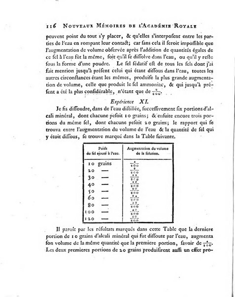 Nouveaux memoires de l'Academie royale des sciences et belles-lettres, avec l'histoire pour la meme annee