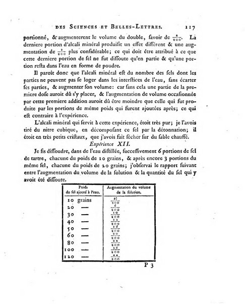 Nouveaux memoires de l'Academie royale des sciences et belles-lettres, avec l'histoire pour la meme annee