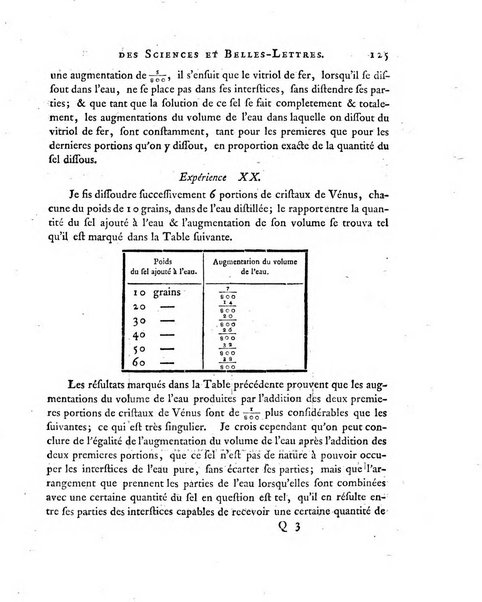 Nouveaux memoires de l'Academie royale des sciences et belles-lettres, avec l'histoire pour la meme annee