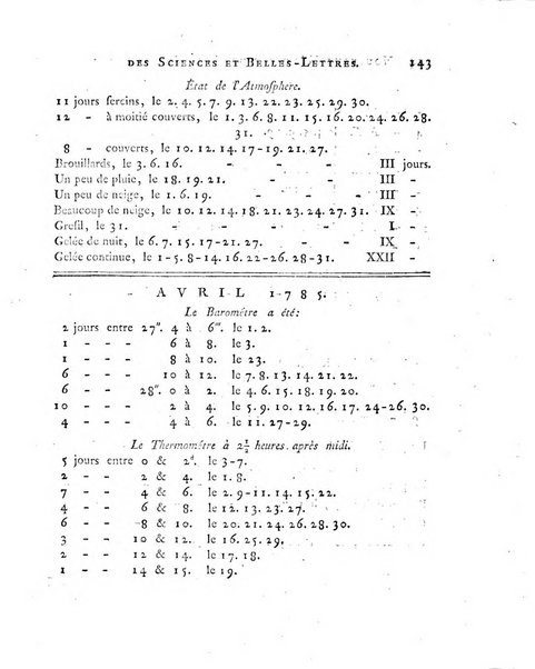 Nouveaux memoires de l'Academie royale des sciences et belles-lettres, avec l'histoire pour la meme annee