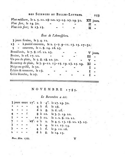 Nouveaux memoires de l'Academie royale des sciences et belles-lettres, avec l'histoire pour la meme annee