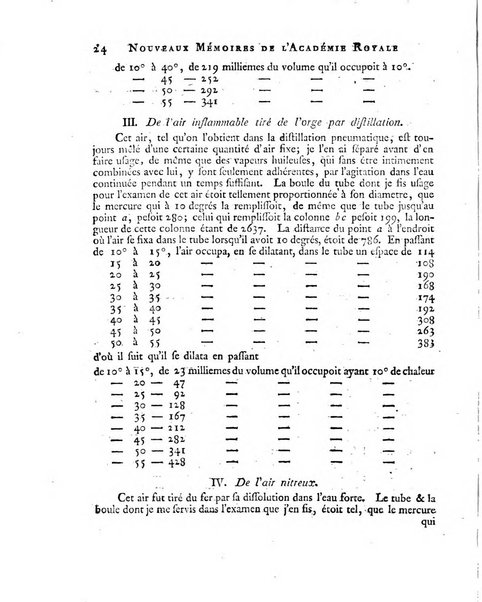 Nouveaux memoires de l'Academie royale des sciences et belles-lettres, avec l'histoire pour la meme annee