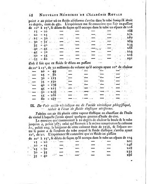 Nouveaux memoires de l'Academie royale des sciences et belles-lettres, avec l'histoire pour la meme annee