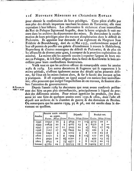 Nouveaux memoires de l'Academie royale des sciences et belles-lettres, avec l'histoire pour la meme annee