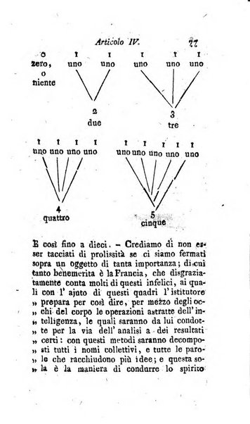 Nuovo giornale dei letterati