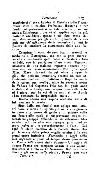 Nuovo giornale dei letterati