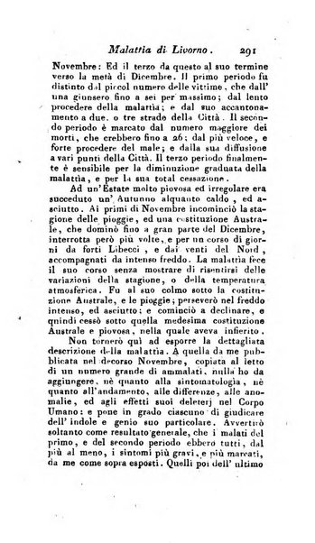 Nuovo giornale dei letterati