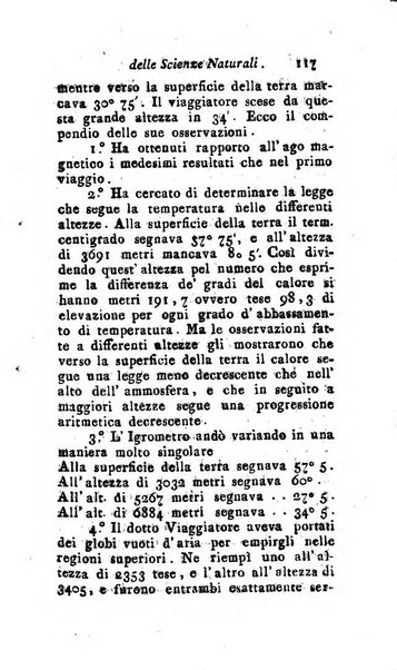 Nuovo giornale dei letterati