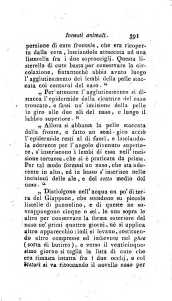 Nuovo giornale dei letterati