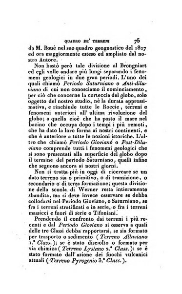 Nuovo giornale de' letterati