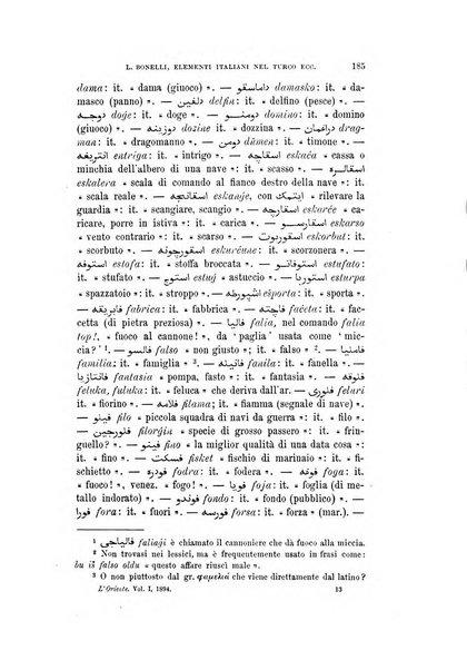 L'oriente rivista trimestrale pubblicata a cura dei professori del R. Istituto orientale in Napoli