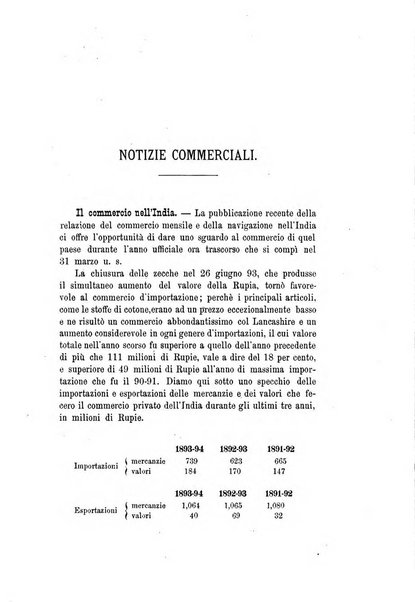 L'oriente rivista trimestrale pubblicata a cura dei professori del R. Istituto orientale in Napoli