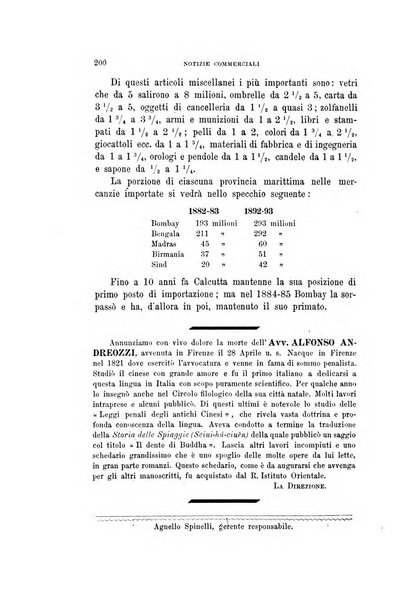 L'oriente rivista trimestrale pubblicata a cura dei professori del R. Istituto orientale in Napoli