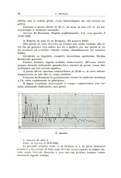 L'Ospedale di Bergamo atti della Società medico chirurgica bergamasca