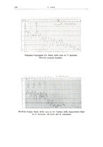 giornale/TO00200581/1933/unico/00000140