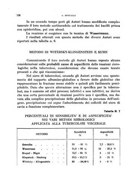 L'Ospedale di Bergamo atti della Società medico chirurgica bergamasca