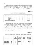 giornale/TO00200581/1939/unico/00000160