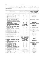 giornale/TO00200581/1939/unico/00000220