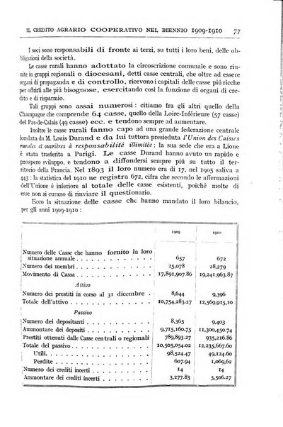Bollettino dell'Ufficio delle istituzioni economiche e sociali