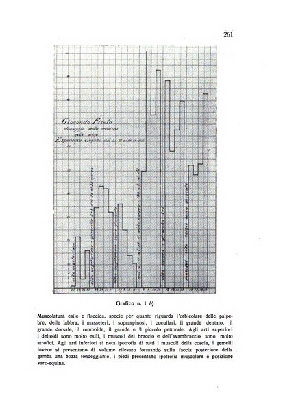 Policlinico infantile rivista mensile di medicina e chirurgia dei bambini