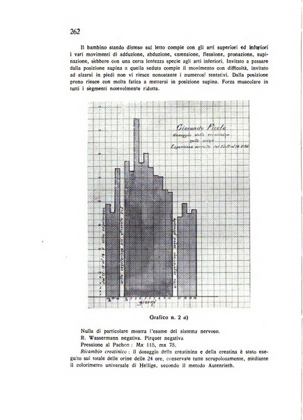 Policlinico infantile rivista mensile di medicina e chirurgia dei bambini