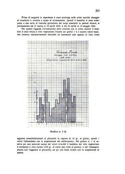 Policlinico infantile rivista mensile di medicina e chirurgia dei bambini