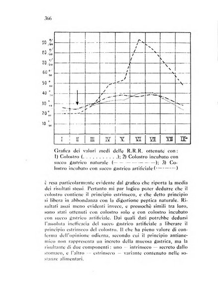 Policlinico infantile rivista mensile di medicina e chirurgia dei bambini