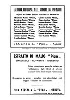 giornale/TO00200954/1941/unico/00000406