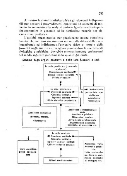 Policlinico infantile rivista mensile di medicina e chirurgia dei bambini