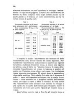 giornale/TO00200954/1942/unico/00000362