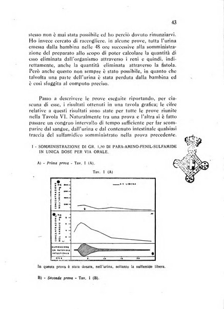 Policlinico infantile rivista mensile di medicina e chirurgia dei bambini