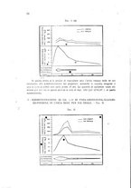 giornale/TO00200954/1943/unico/00000054